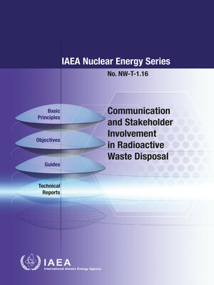 cover image of Communication and Stakeholder Involvement in Radioactive Waste Disposal